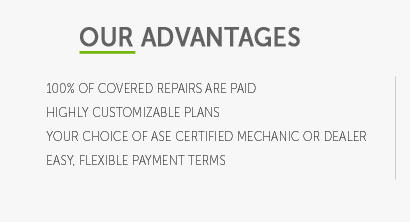 full coverage extended car warranty